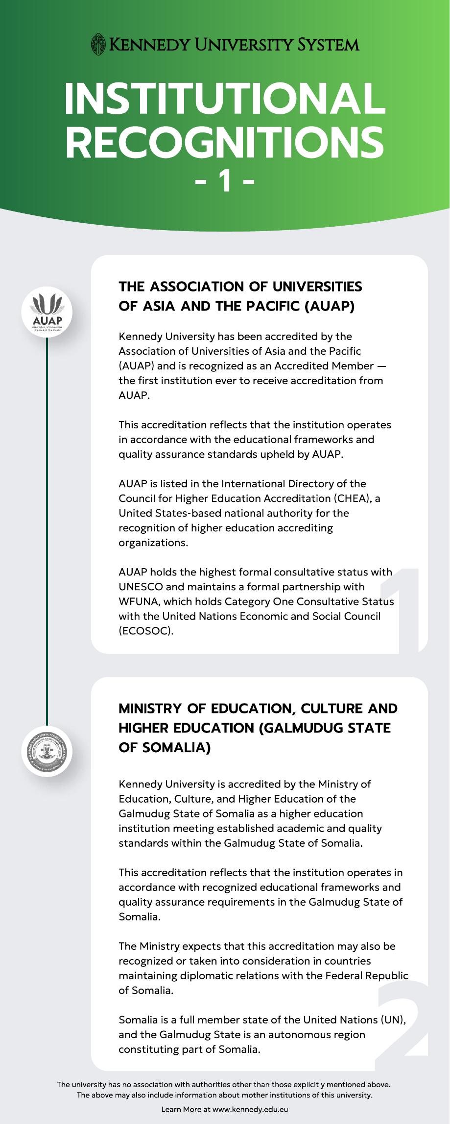 Institutional recognitions page 1