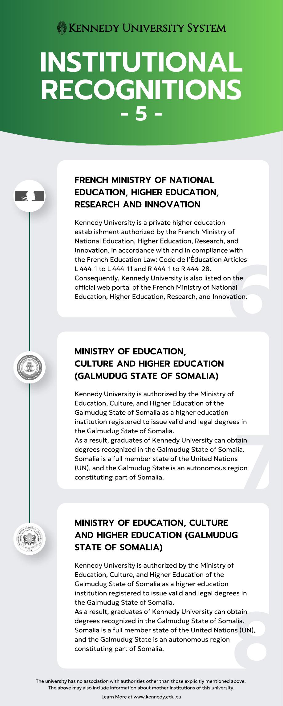 Institutional recognitions page 5