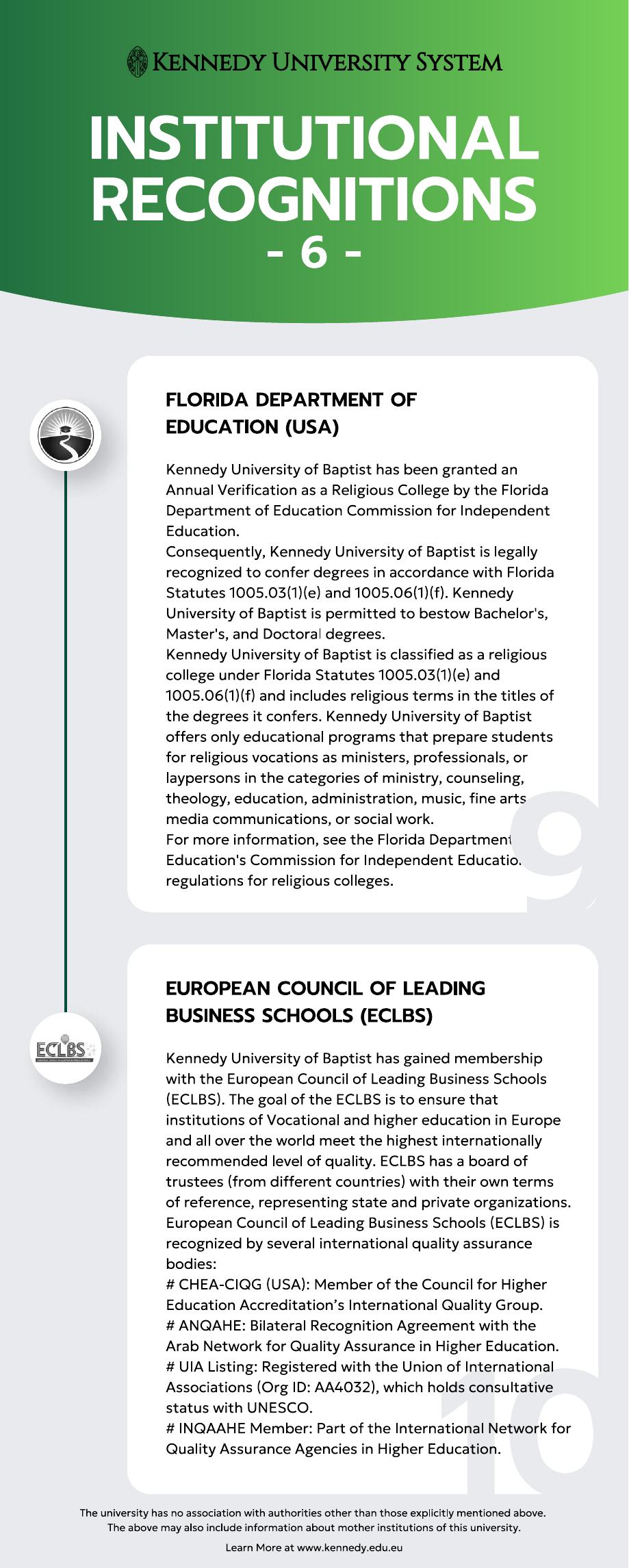 Institutional recognitions page 6