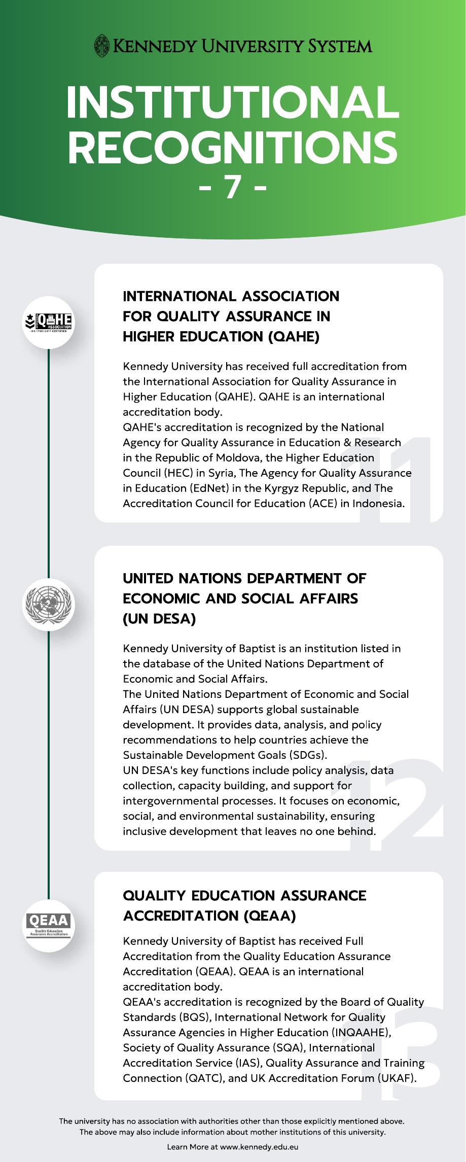 Institutional recognitions page 7