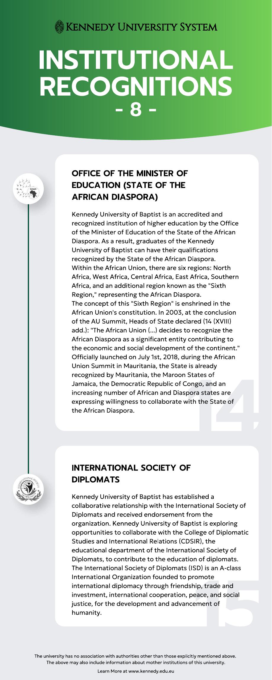 Institutional recognitions page 8